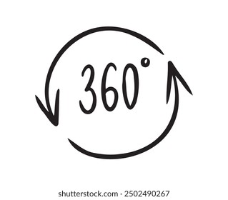 Doodle 360 degree. Hand drawn outline style set. Vector illustration.