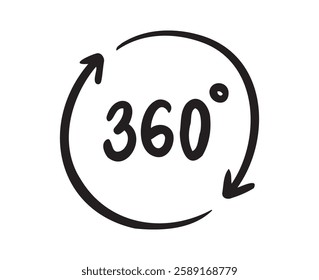 Doodle 360 degree. Hand drawn outline style set. Vector illustration.