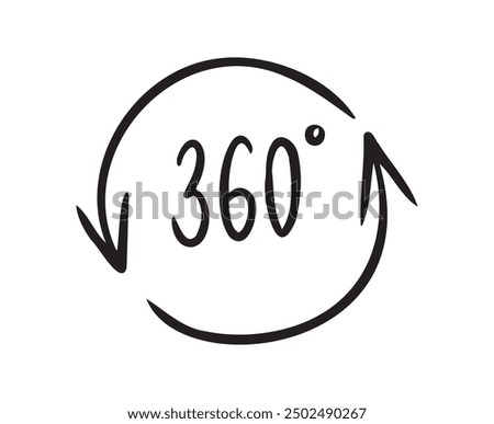 Doodle 360 degree. Hand drawn outline style set. Vector illustration.