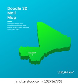 Doodle 3D Mali Map