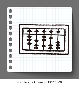 doodle abacus