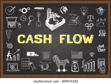 Doodle about cash flow on chalkboard.