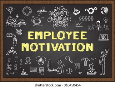 Doodle About Employee Motivation On Chalkboard.