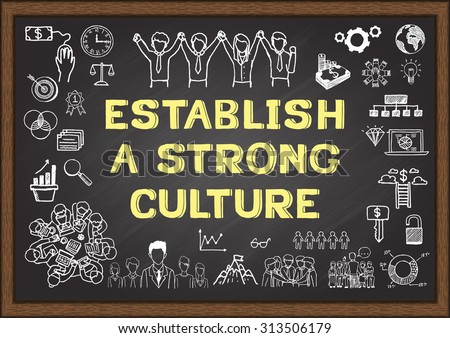Doodle about establish a strong culture on chalkboard
