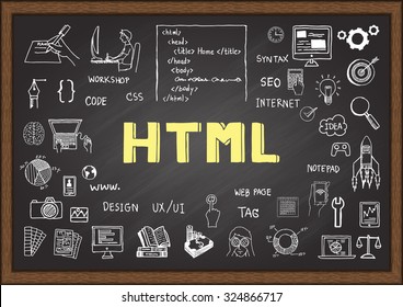 Doodle about HTML on chalkboard.