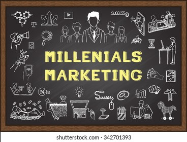 Doodle about millenials marketing on chalkboard