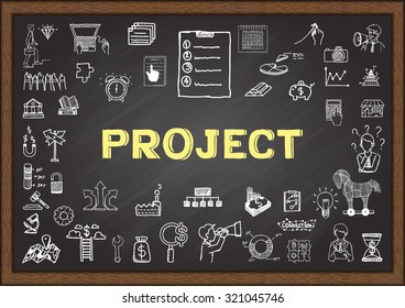 Doodle about project on chalkboard.