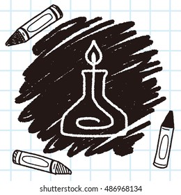 doodle alcohol lamp
