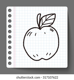 Doodle Apple