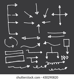 Doodle Arrow sketching set