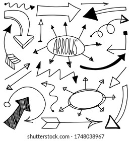 Icono de flechas de garabatos aislado en blanco. Flecha dibujada con la mano negra Grunge. Ilustración del vector