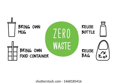 Doodle art for zero waste concept. The idea to save the earth and prevent global warming. Graphic elements for eco-friendly objects.