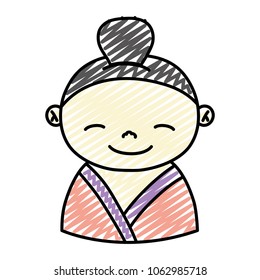 doodle asian woman with hairstyle and typical clothes