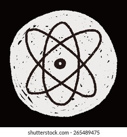 doodle atom icon