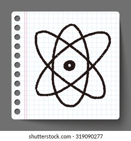 doodle atom icon