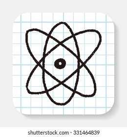 doodle atom icon