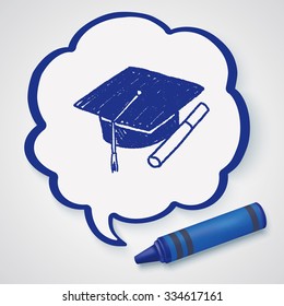  Doodle Bachelor cap