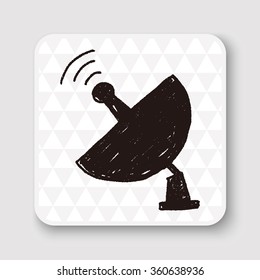 Doodle Base station