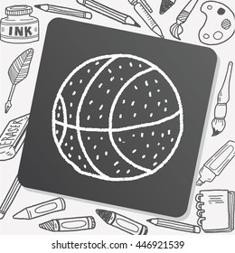 Doodle Baseball