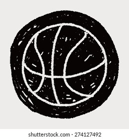 doodle basketball