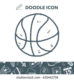 doodle basketball
