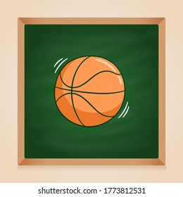 doodle basketball illustration on green chalkboard background