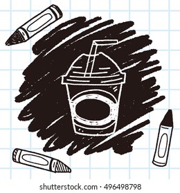 Doodle Beverages