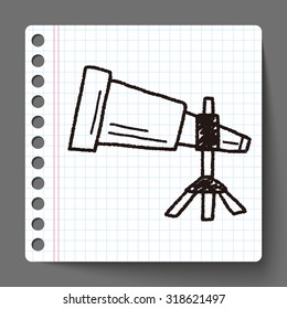 Doodle Binoculars