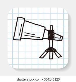 Doodle Binoculars