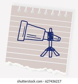 Doodle Binoculars