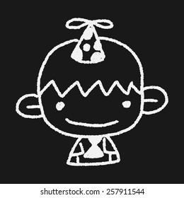 doodle birthday boy