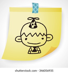 doodle birthday boy