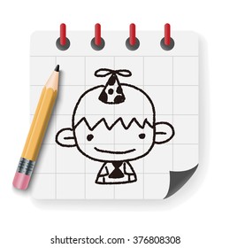doodle birthday boy