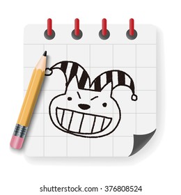 doodle birthday cat