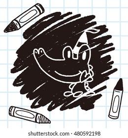doodle birthday  crocodile
