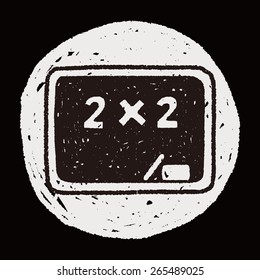 doodle blackboard