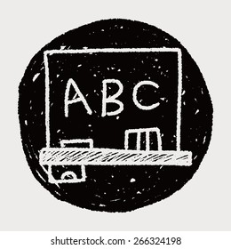 doodle blackboard