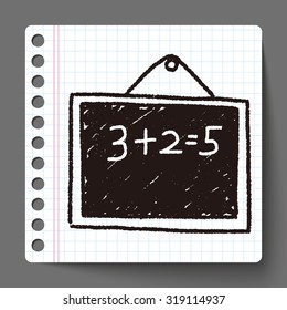 Doodle Blackboard