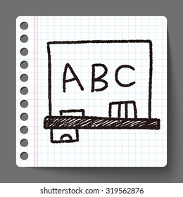 doodle blackboard