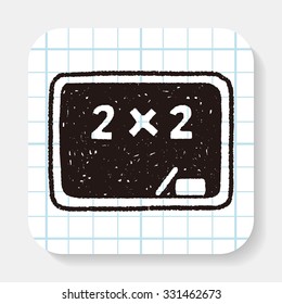doodle blackboard
