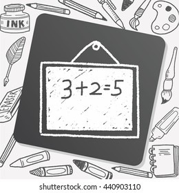 Doodle Blackboard