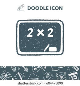 doodle blackboard