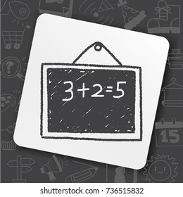 Doodle Blackboard