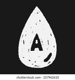doodle blood