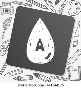 doodle blood