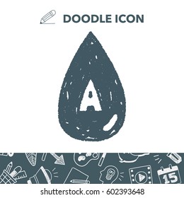 doodle blood