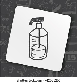 doodle bottle