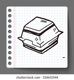 Doodle Burger Box