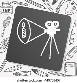 doodle Camera