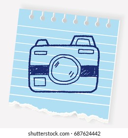 Doodle Camera